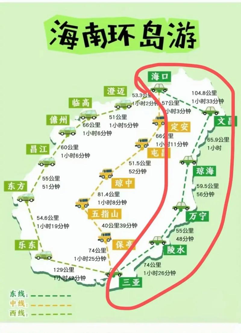 三亚旅游攻略自由行最佳线路费用(三亚旅游攻略自由行2021)-第4张图片 三亚旅游攻略自由行最佳线路费用(三亚旅游攻略自由行2021)-第4张图片
