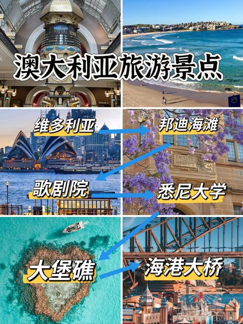 去澳大利亚旅游需要多少钱费用,到澳大利亚去旅游-第2张图片 去澳大利亚旅游需要多少钱费用,到澳大利亚去旅游-第2张图片