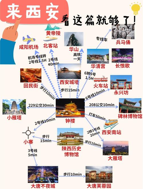 陕西旅游景点介绍及位置 - 陕西旅游的景点-第1张图片 陕西旅游景点介绍及位置 - 陕西旅游的景点-第1张图片
