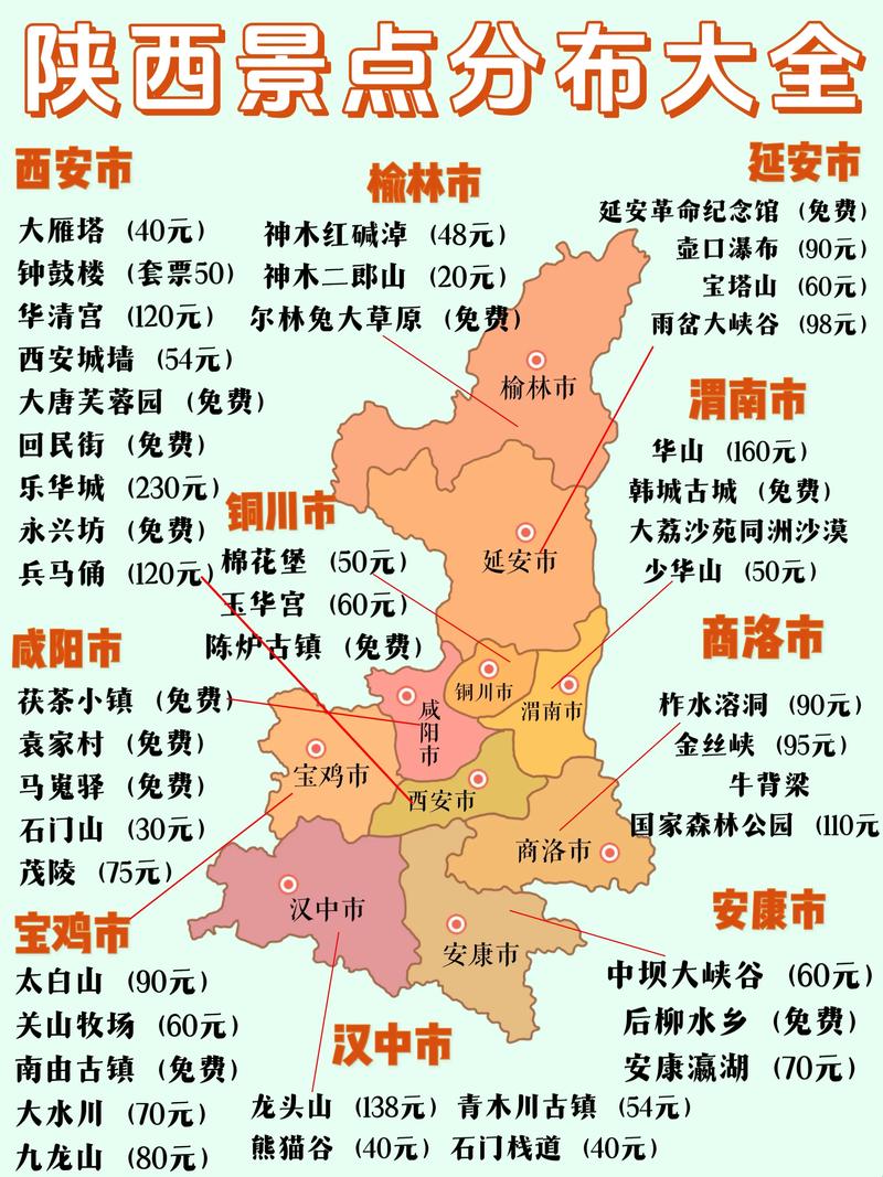 陕西旅游景点介绍及位置 - 陕西旅游的景点-第5张图片 陕西旅游景点介绍及位置 - 陕西旅游的景点-第5张图片