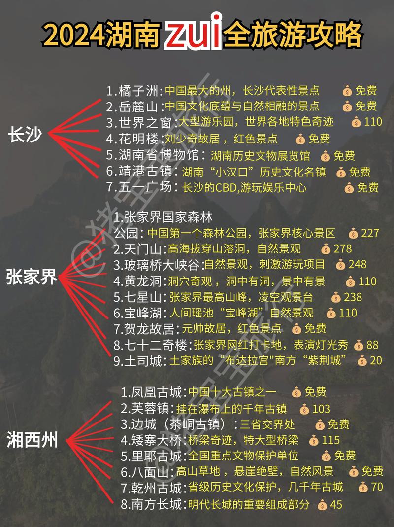 怀化三日游当地游 - 怀化三日游攻略-第1张图片 怀化三日游当地游 - 怀化三日游攻略-第1张图片
