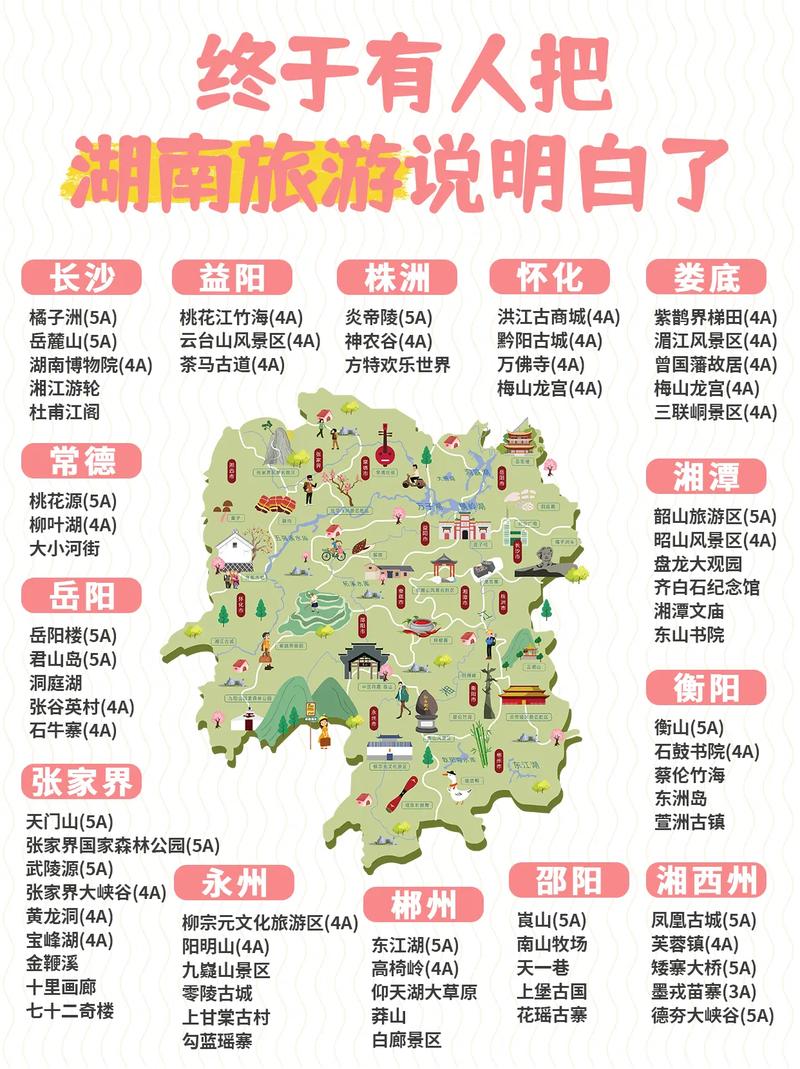 怀化三日游当地游 - 怀化三日游攻略-第2张图片 怀化三日游当地游 - 怀化三日游攻略-第2张图片