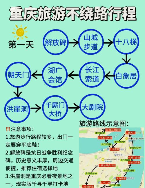 怀化三日游当地游 - 怀化三日游攻略-第3张图片 怀化三日游当地游 - 怀化三日游攻略-第3张图片