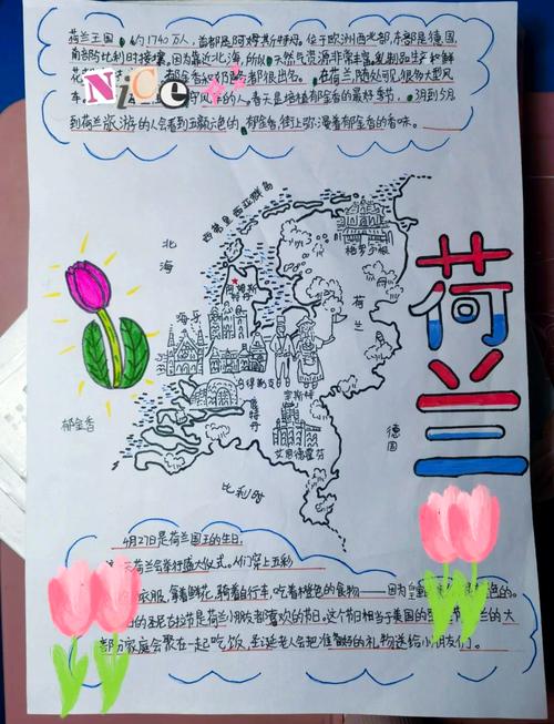 荷兰旅游攻略手抄报模板大全,荷兰旅游攻略ppt免费-第1张图片 荷兰旅游攻略手抄报模板大全,荷兰旅游攻略ppt免费-第1张图片