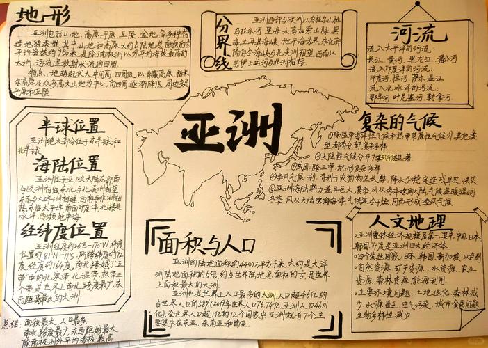 荷兰旅游攻略手抄报模板大全,荷兰旅游攻略ppt免费-第2张图片 荷兰旅游攻略手抄报模板大全,荷兰旅游攻略ppt免费-第2张图片