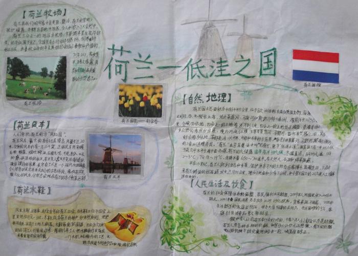 荷兰旅游攻略手抄报模板大全,荷兰旅游攻略ppt免费-第4张图片 荷兰旅游攻略手抄报模板大全,荷兰旅游攻略ppt免费-第4张图片