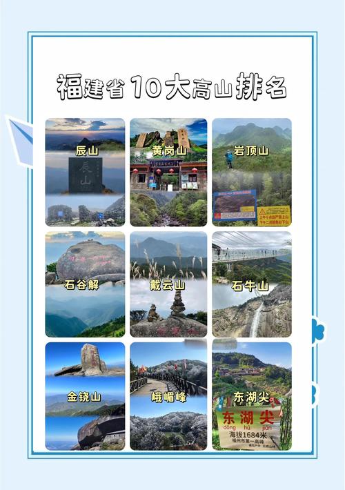 福建旅游景点前十景点排名(福建旅游景点推荐)-第5张图片 福建旅游景点前十景点排名(福建旅游景点推荐)-第5张图片