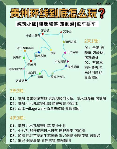 陕西自驾游到贵州攻略,陕西到贵州多少公里路-第1张图片 陕西自驾游到贵州攻略,陕西到贵州多少公里路-第1张图片