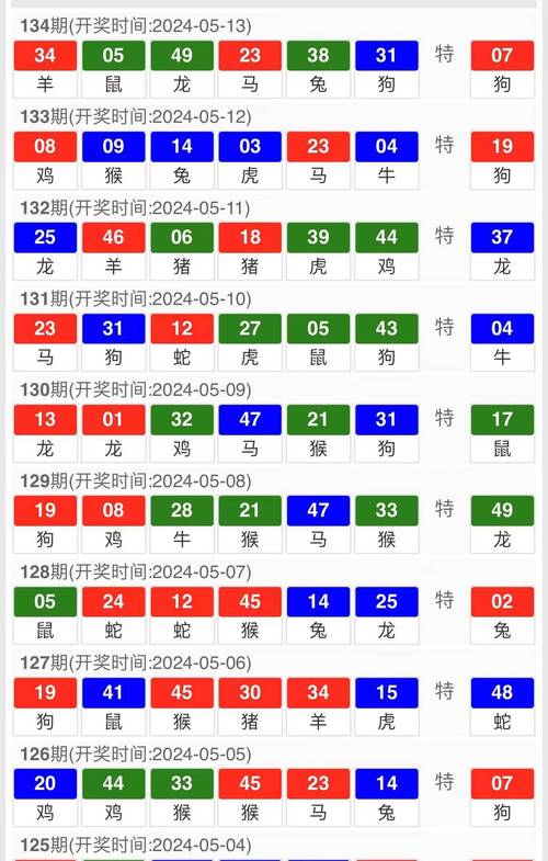 哪里可以玩澳洲10 - 澳洲怎么玩-第1张图片 哪里可以玩澳洲10 - 澳洲怎么玩-第1张图片