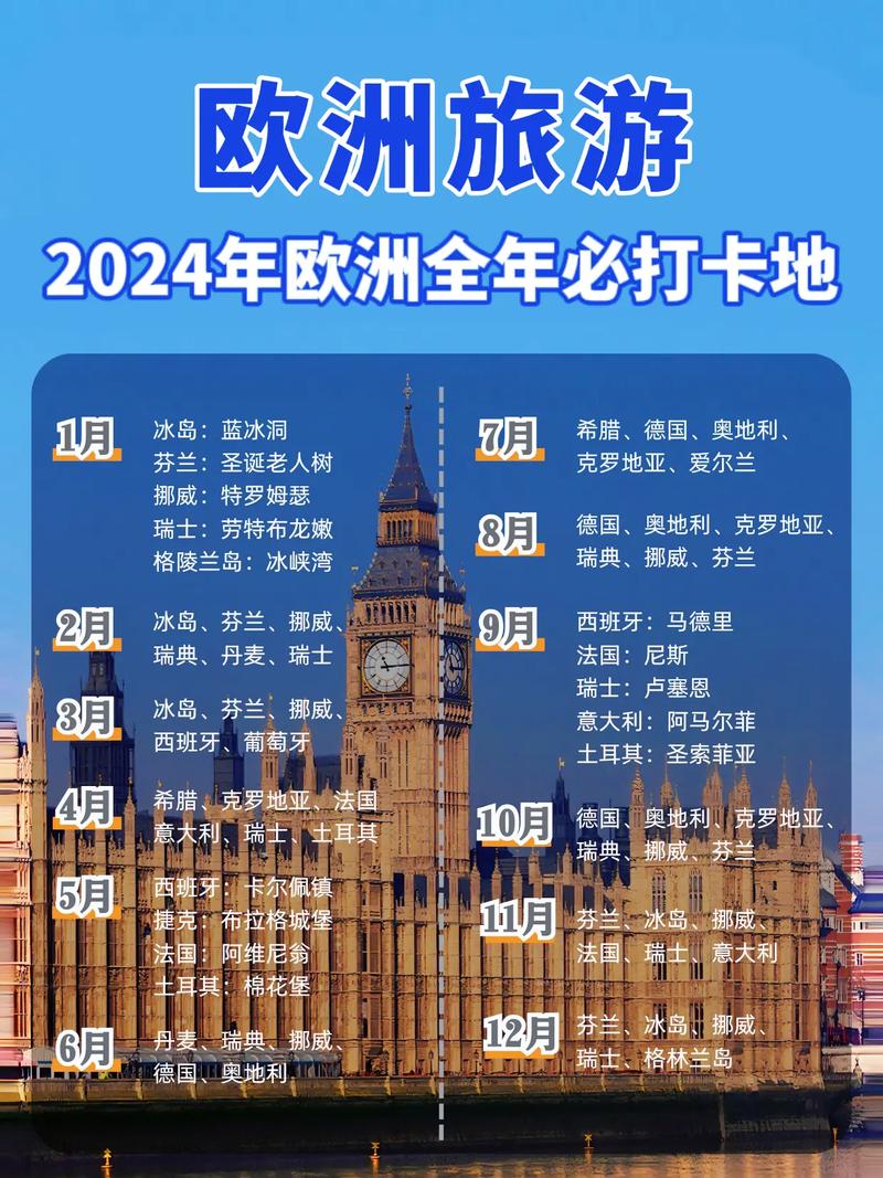欧洲7日游多少钱,欧洲7日游大概要多少钱-第5张图片 欧洲7日游多少钱,欧洲7日游大概要多少钱-第5张图片