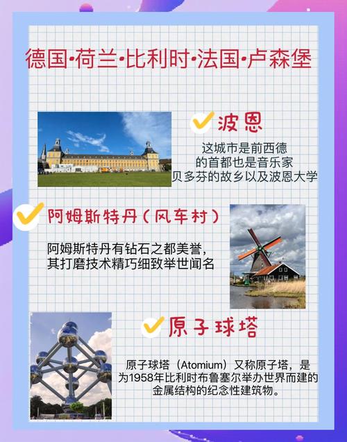 欧洲7日游多少钱,欧洲7日游大概要多少钱-第6张图片 欧洲7日游多少钱,欧洲7日游大概要多少钱-第6张图片