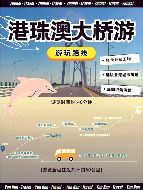 港澳游自由行详细攻略(港澳自由行最佳方案)-第1张图片 港澳游自由行详细攻略(港澳自由行最佳方案)-第1张图片