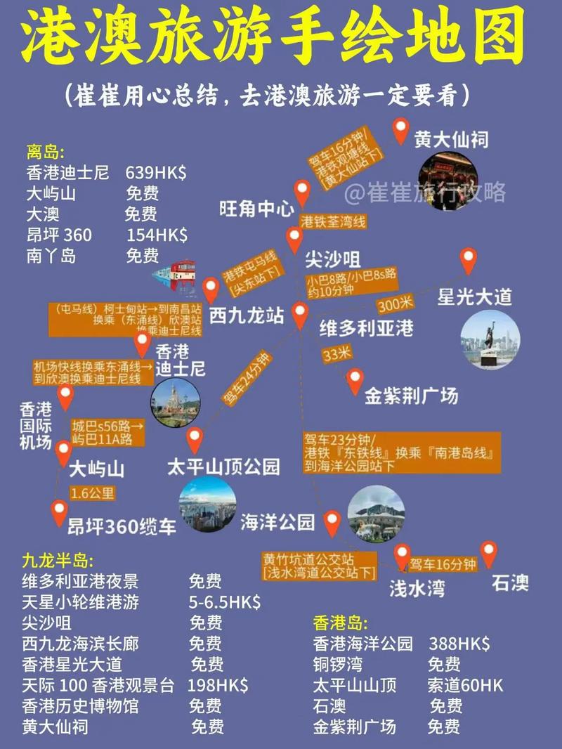 港澳游自由行详细攻略(港澳自由行最佳方案)-第2张图片 港澳游自由行详细攻略(港澳自由行最佳方案)-第2张图片