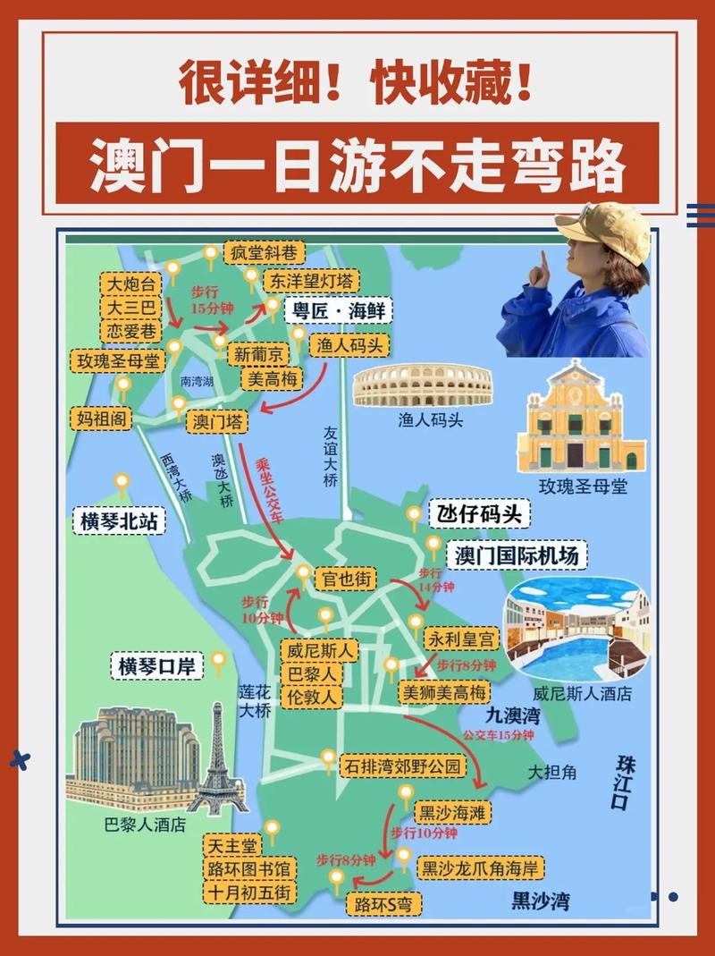 港澳游自由行详细攻略(港澳自由行最佳方案)-第6张图片 港澳游自由行详细攻略(港澳自由行最佳方案)-第6张图片