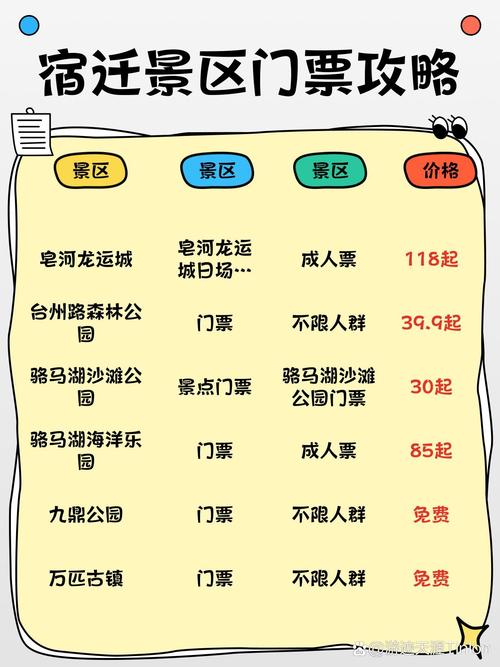 宿迁旅游景点门票费用查询 - 宿迁旅游攻略景点必去-第4张图片 宿迁旅游景点门票费用查询 - 宿迁旅游攻略景点必去-第4张图片