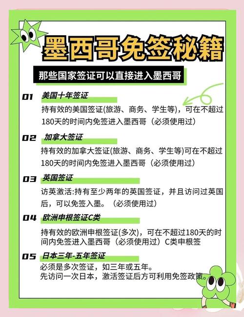 墨西哥签证逗留时间多久 - 墨西哥签证停留期-第1张图片 墨西哥签证逗留时间多久 - 墨西哥签证停留期-第1张图片