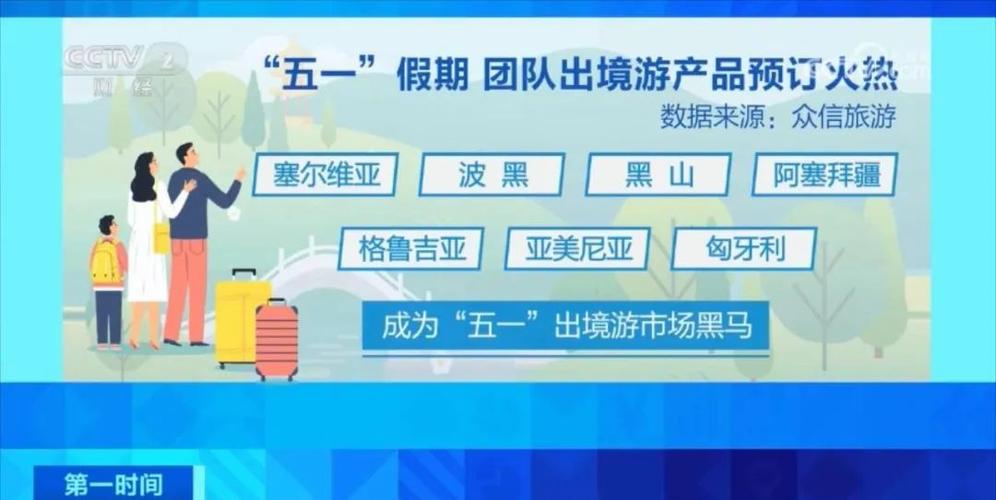 东南亚海岛旅游险,东南亚海岛旅游推荐-第1张图片 东南亚海岛旅游险,东南亚海岛旅游推荐-第1张图片
