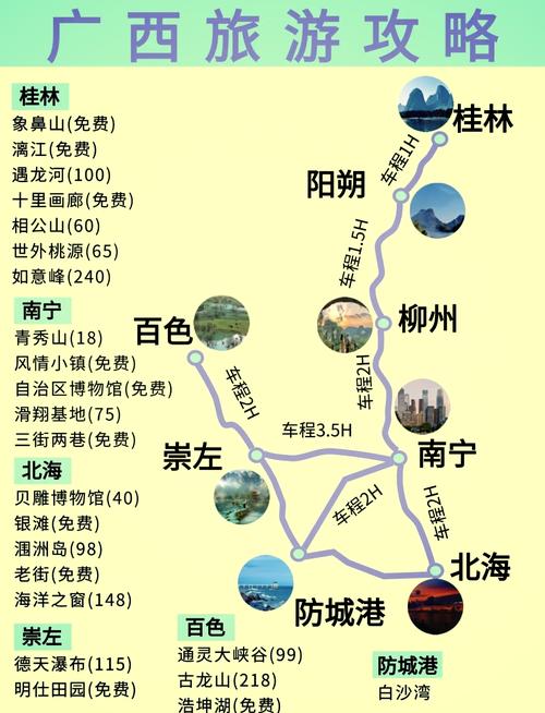 广西旅游自驾游(广西自驾游游记)-第4张图片 广西旅游自驾游(广西自驾游游记)-第4张图片