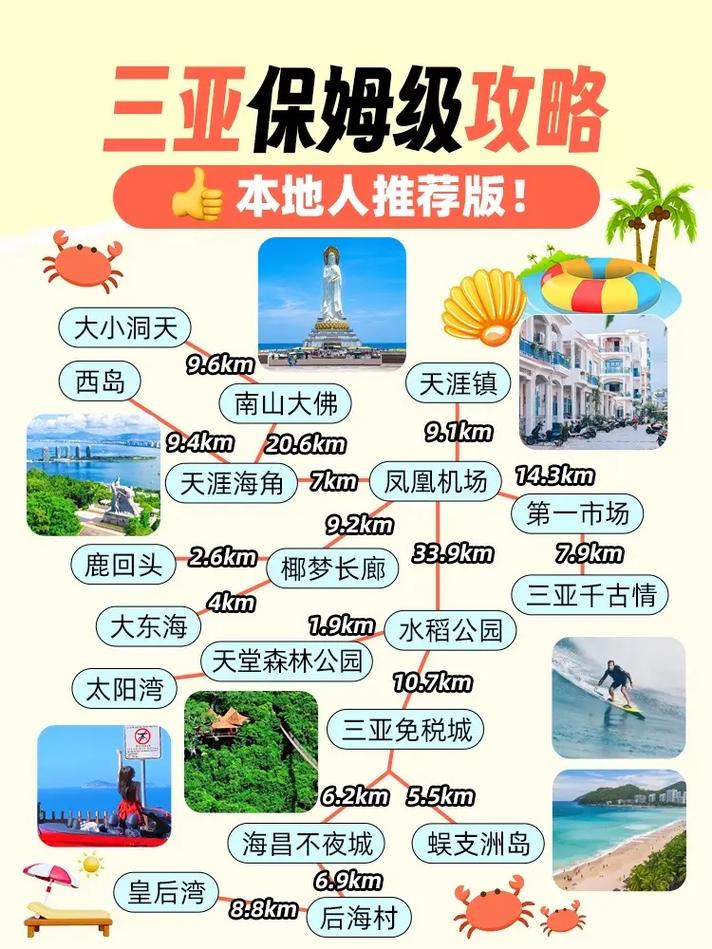 三亚旅行攻略马蜂窝,三亚旅游攻略自助游攻略-第5张图片 三亚旅行攻略马蜂窝,三亚旅游攻略自助游攻略-第5张图片