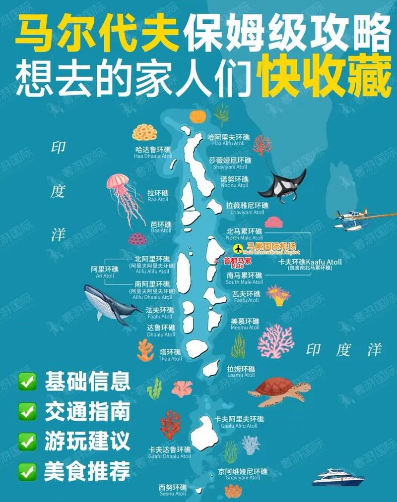 马尔代夫旅游攻略用英文怎么说(马尔代夫景点英文介绍)-第3张图片 马尔代夫旅游攻略用英文怎么说(马尔代夫景点英文介绍)-第3张图片