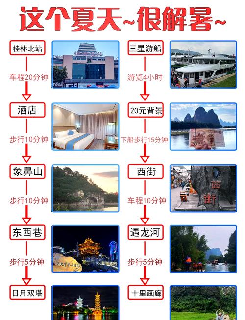 桂林五日游旅游攻略(桂林五日游路线)-第2张图片 桂林五日游旅游攻略(桂林五日游路线)-第2张图片