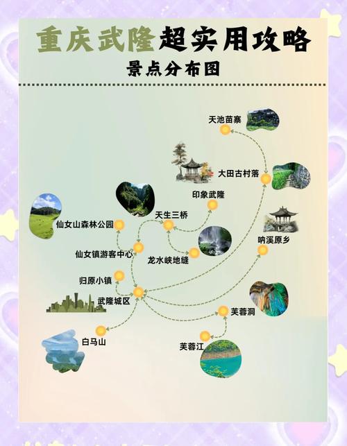 武隆旅游攻略二日自驾游 - 武隆2天自驾游攻略-第1张图片 武隆旅游攻略二日自驾游 - 武隆2天自驾游攻略-第1张图片