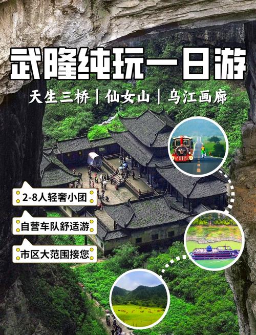 武隆旅游攻略二日自驾游 - 武隆2天自驾游攻略-第2张图片 武隆旅游攻略二日自驾游 - 武隆2天自驾游攻略-第2张图片