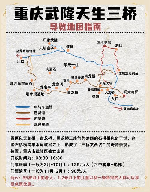 武隆旅游攻略二日自驾游 - 武隆2天自驾游攻略-第4张图片 武隆旅游攻略二日自驾游 - 武隆2天自驾游攻略-第4张图片