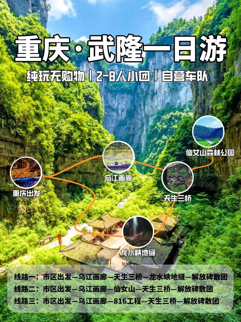 武隆旅游攻略二日自驾游 - 武隆2天自驾游攻略-第5张图片 武隆旅游攻略二日自驾游 - 武隆2天自驾游攻略-第5张图片