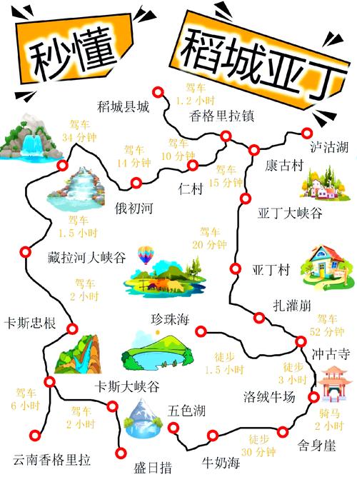 稻城亚丁旅游费用如何划算,稻城亚丁旅游攻略及费用-第1张图片 稻城亚丁旅游费用如何划算,稻城亚丁旅游攻略及费用-第1张图片