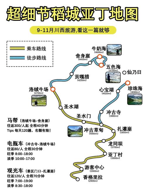 稻城亚丁旅游费用如何划算,稻城亚丁旅游攻略及费用-第5张图片 稻城亚丁旅游费用如何划算,稻城亚丁旅游攻略及费用-第5张图片