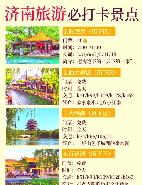济南市内旅游景点排名(济南旅游必去景点排名)-第3张图片 济南市内旅游景点排名(济南旅游必去景点排名)-第3张图片