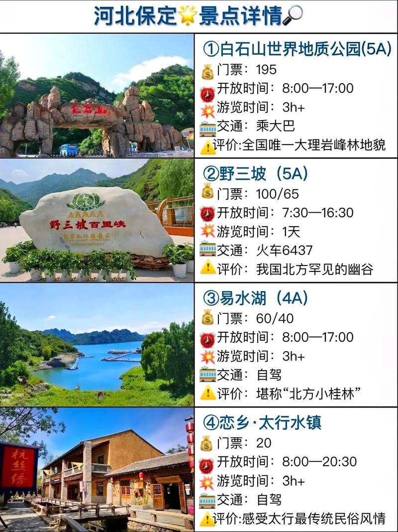 保定旅游攻略一日游免费景区(保定旅游攻略一日游免费景区有哪些)-第6张图片 保定旅游攻略一日游免费景区(保定旅游攻略一日游免费景区有哪些)-第6张图片