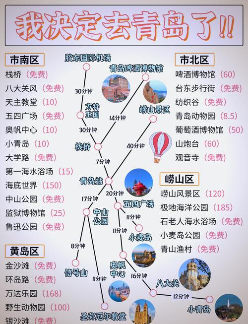 青岛旅游攻略3日游,青岛旅游攻略必去景点三日游-第1张图片 青岛旅游攻略3日游,青岛旅游攻略必去景点三日游-第1张图片