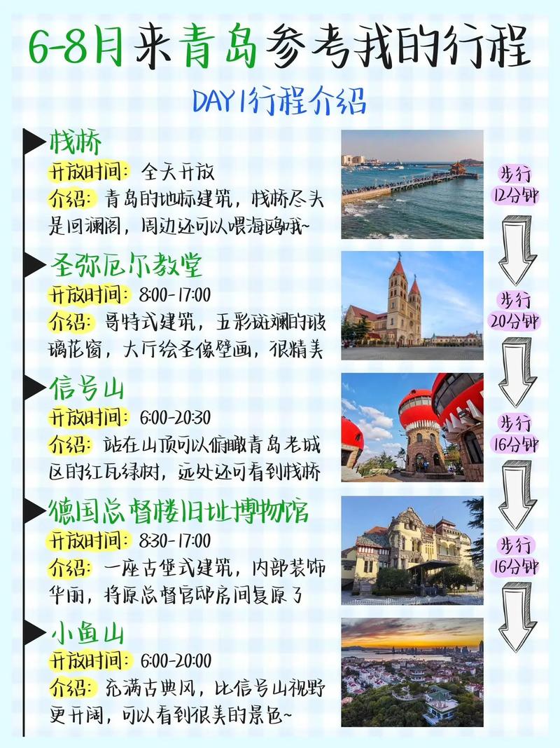 青岛旅游攻略3日游,青岛旅游攻略必去景点三日游-第2张图片 青岛旅游攻略3日游,青岛旅游攻略必去景点三日游-第2张图片