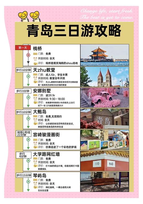 青岛旅游攻略3日游,青岛旅游攻略必去景点三日游-第3张图片 青岛旅游攻略3日游,青岛旅游攻略必去景点三日游-第3张图片