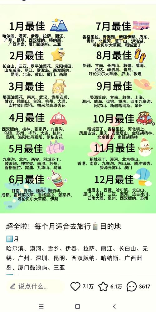 桂林旅游多少天合适(桂林游玩几天合适)-第1张图片 桂林旅游多少天合适(桂林游玩几天合适)-第1张图片