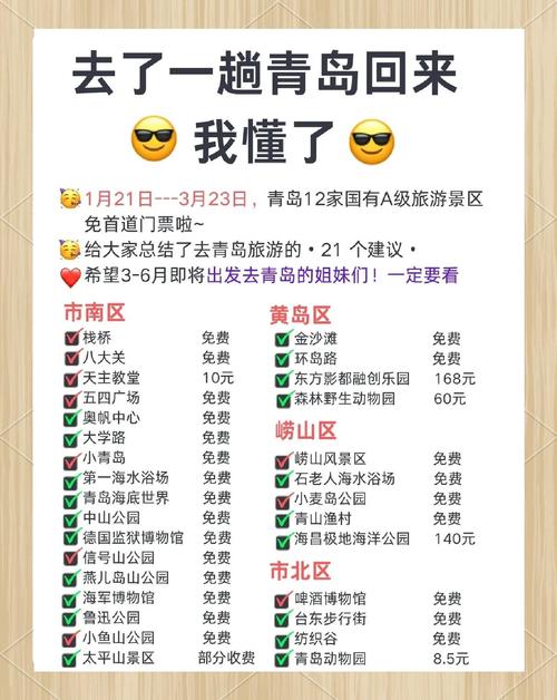 青岛5日游攻略自由行最佳路线,青岛5日旅游攻略-第4张图片 青岛5日游攻略自由行最佳路线,青岛5日旅游攻略-第4张图片