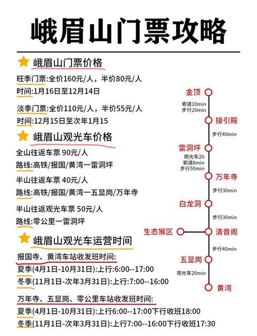 峨眉山景区攻略自驾(峨眉山自由行旅游攻略)-第3张图片 峨眉山景区攻略自驾(峨眉山自由行旅游攻略)-第3张图片