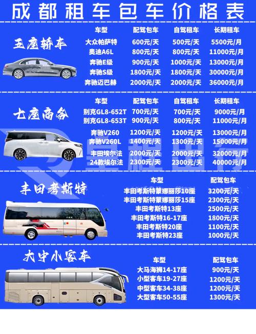西宁旅游租车带司机怎么租的,西宁旅游租车带司机怎么租的呢-第3张图片 西宁旅游租车带司机怎么租的,西宁旅游租车带司机怎么租的呢-第3张图片
