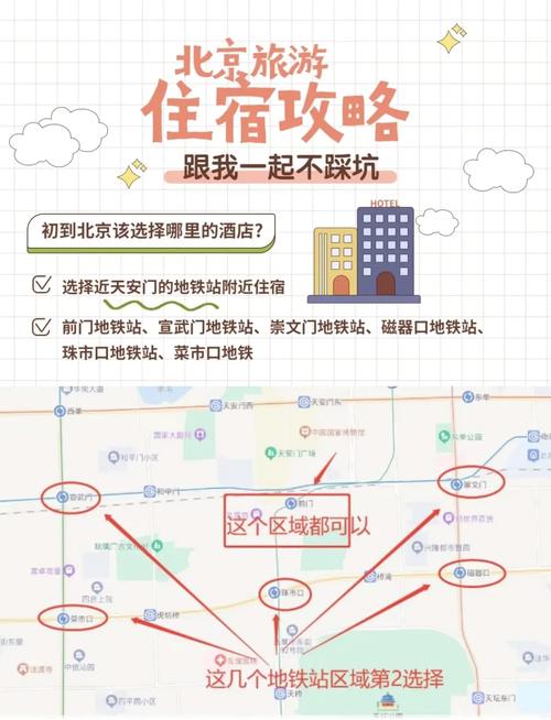 北京旅游租房哪里便宜(北京旅游一个月在哪里租房)-第5张图片 北京旅游租房哪里便宜(北京旅游一个月在哪里租房)-第5张图片