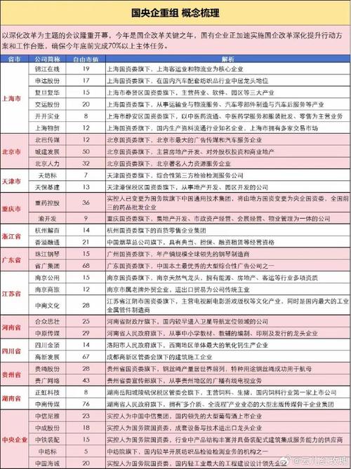 三峡旅游股票,三峡旅游股票股吧-第4张图片 三峡旅游股票,三峡旅游股票股吧-第4张图片
