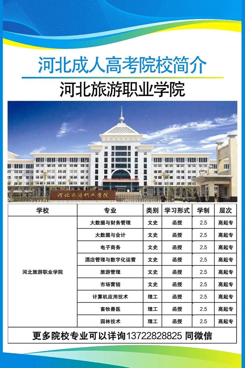 承德旅游职业学院占地面积 - 承德旅游职业学院男女比例-第2张图片 承德旅游职业学院占地面积 - 承德旅游职业学院男女比例-第2张图片