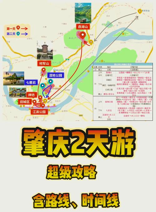 广东肇庆旅游攻略必去景点，广东肇庆旅游攻略必去景点有哪些-第4张图片