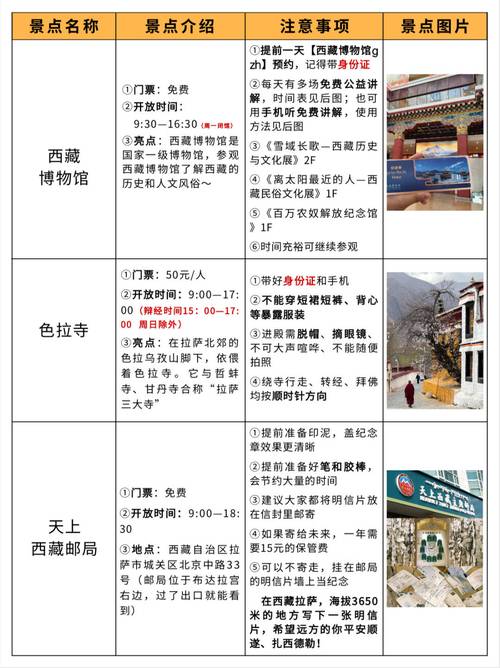 拉萨市红色旅游景点(拉萨哪里有红色基地)-第3张图片 拉萨市红色旅游景点(拉萨哪里有红色基地)-第3张图片