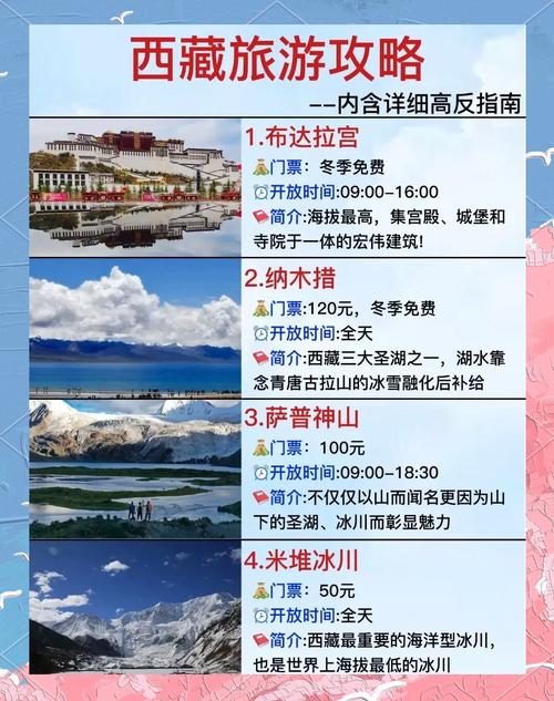 拉萨市红色旅游景点(拉萨哪里有红色基地)-第5张图片 拉萨市红色旅游景点(拉萨哪里有红色基地)-第5张图片
