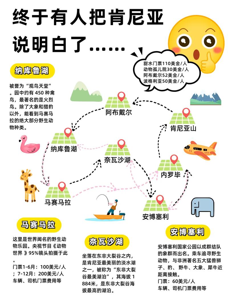肯尼亚旅游费用一览表最新消息 - 肯尼亚前十景点-第1张图片 肯尼亚旅游费用一览表最新消息 - 肯尼亚前十景点-第1张图片