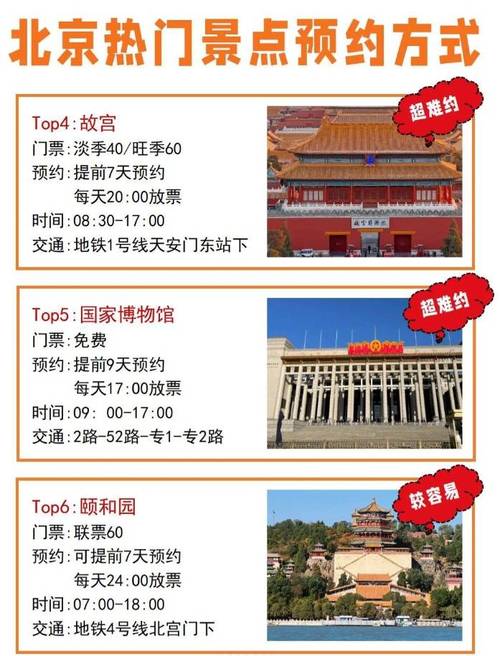 北京旅游景点需要预约吗 - 北京旅游景点哪些需要预约-第3张图片 北京旅游景点需要预约吗 - 北京旅游景点哪些需要预约-第3张图片