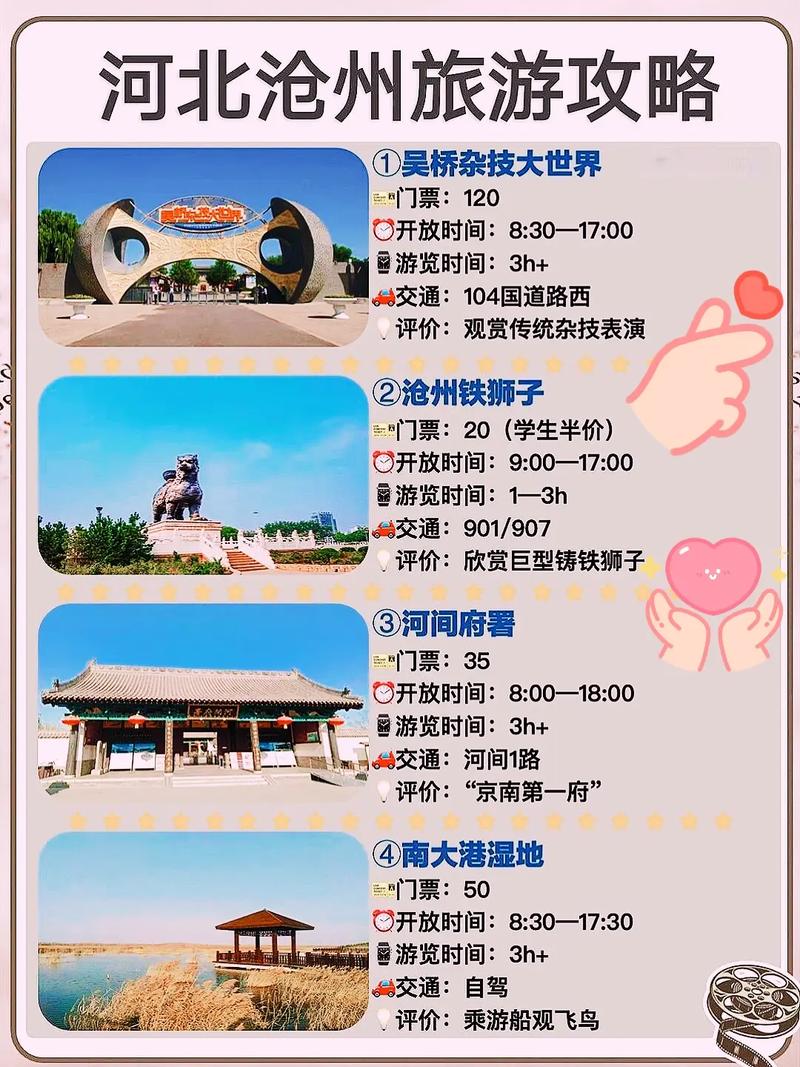 沧州景点大全一日游旅游攻略,沧州前十旅游景点-第2张图片 沧州景点大全一日游旅游攻略,沧州前十旅游景点-第2张图片