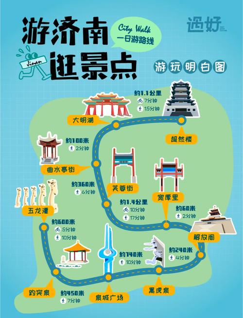 济南旅游攻略自由行5天 - 2021济南旅游攻略-第2张图片 济南旅游攻略自由行5天 - 2021济南旅游攻略-第2张图片